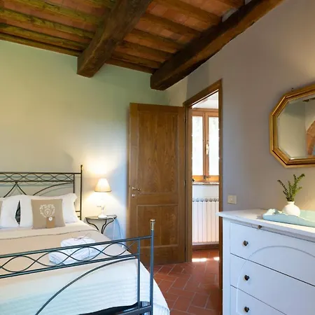Ghizzolo - Refurbished Pool 2025 Apartment