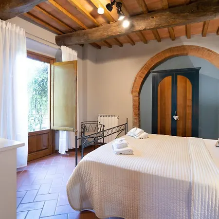Ghizzolo - Refurbished Pool 2025 Montaione