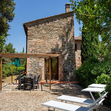 Ghizzolo - Refurbished Pool 2025