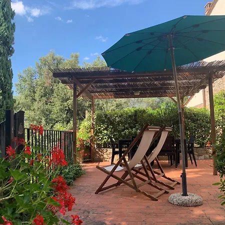 Ghizzolo - Refurbished Pool 2025